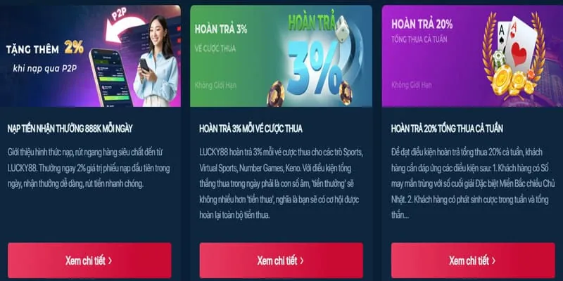 Hình ảnh minh họa các tính năng nổi bật của game bắn cá suncty